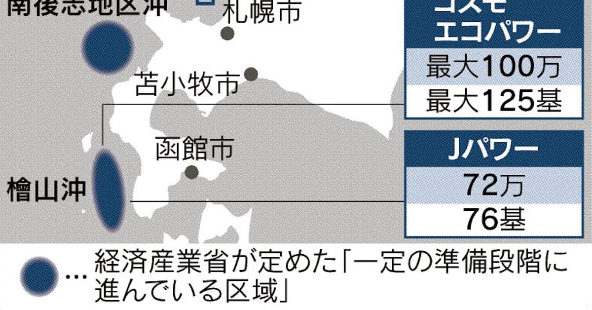 ぜいたく 北海道 お悔やみ 後志