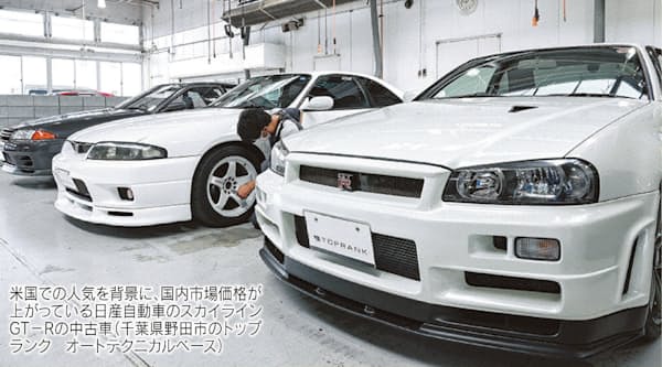 国産中古スポーツ車 高騰 日本経済新聞 国産中古スポーツ車 高騰 日本経済新聞