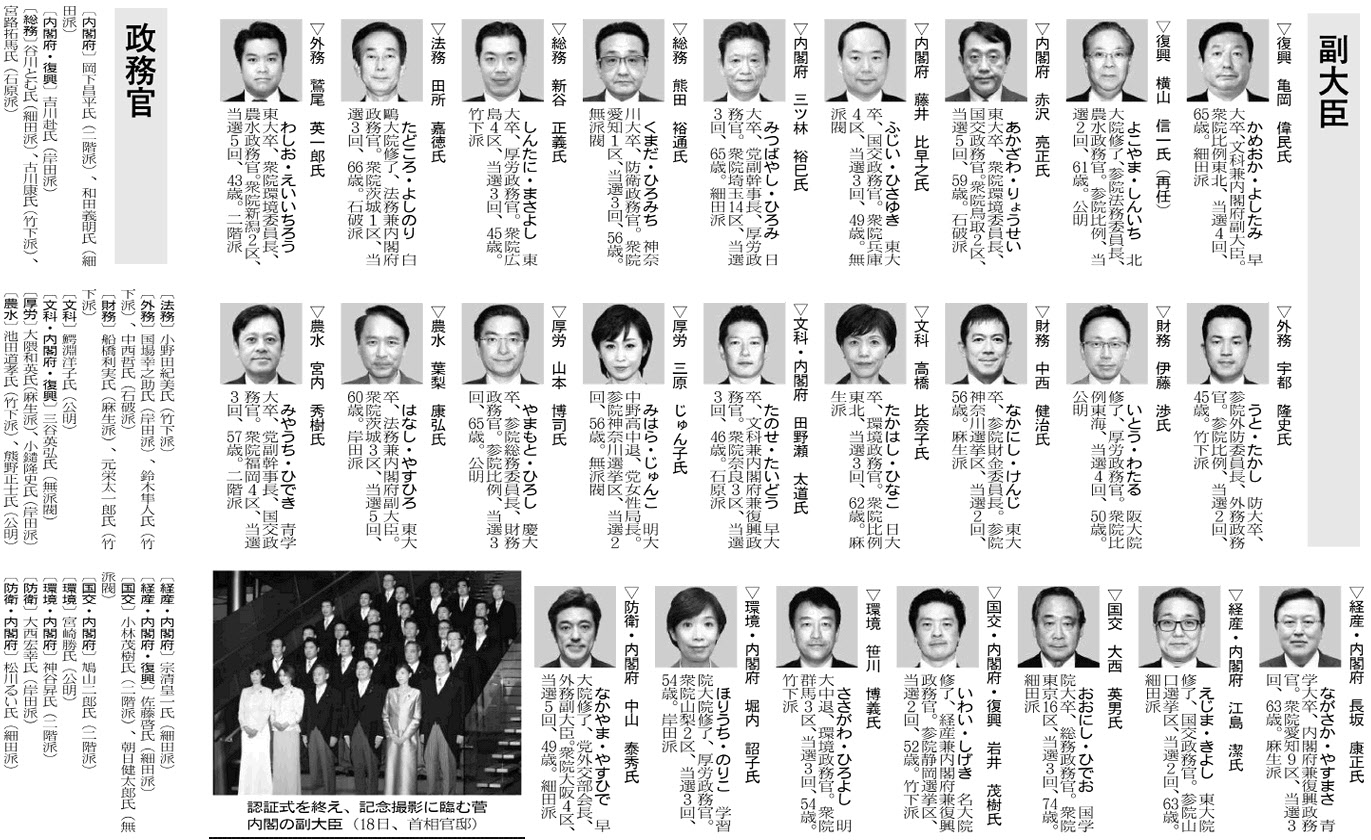 2026年最新|総務大臣の権限と歴代の真相!藤井比早之入閣の深層