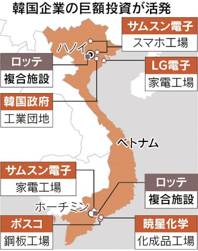 韓国勢進出 日系を圧倒 日本経済新聞 韓国勢進出 日系を圧倒 日本経済新聞