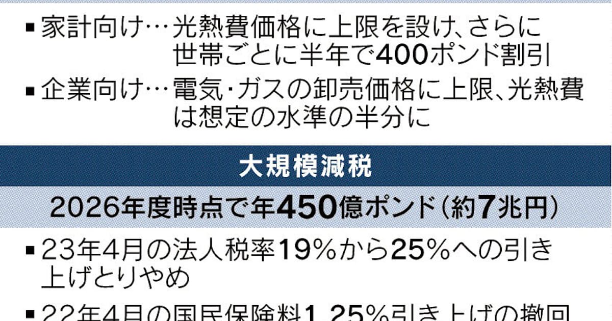 ポンド急落 世界に火種 日本経済新聞 ポンド急落 世界に火種 日本経済新聞