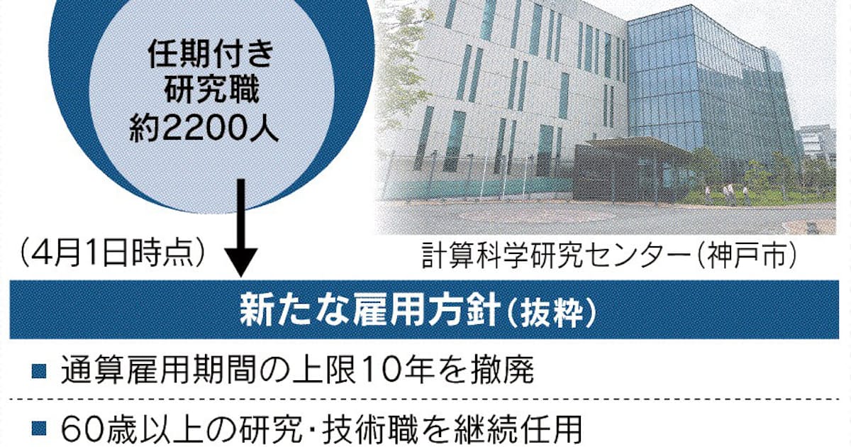 Guhbowbscqnism Guhbowbscqnism