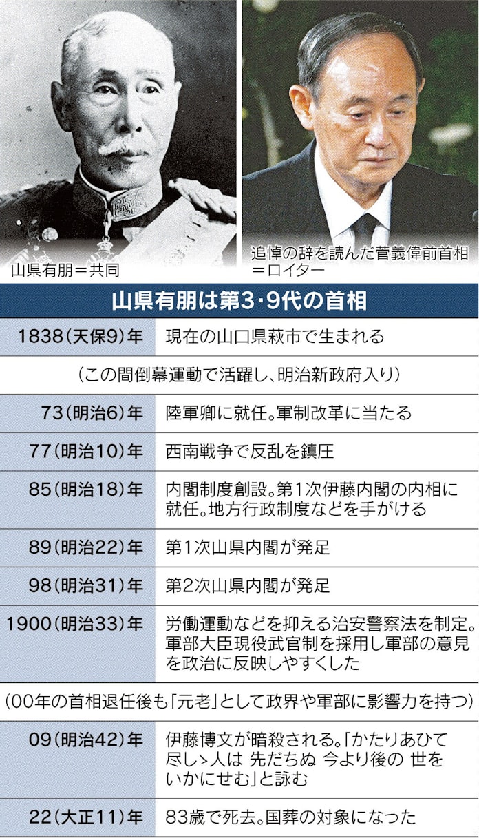 追悼の辞で注目 山県有朋 日本経済新聞 追悼の辞で注目 山県有朋 日本経済新聞