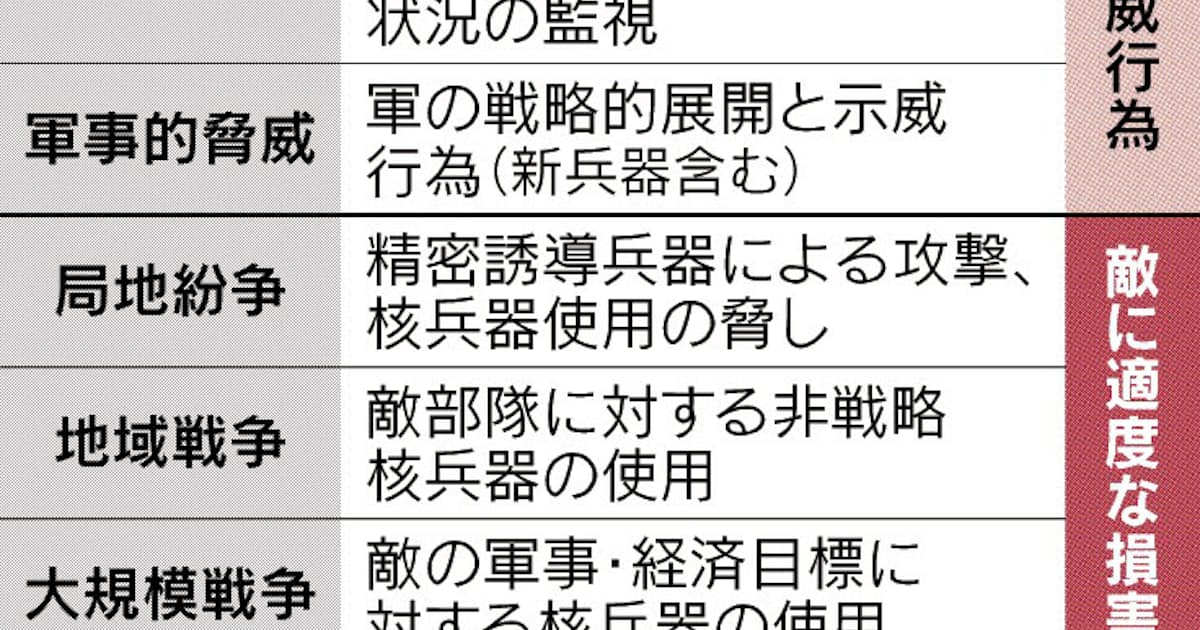 3kvf3ywqdz6kqm 3kvf3ywqdz6kqm