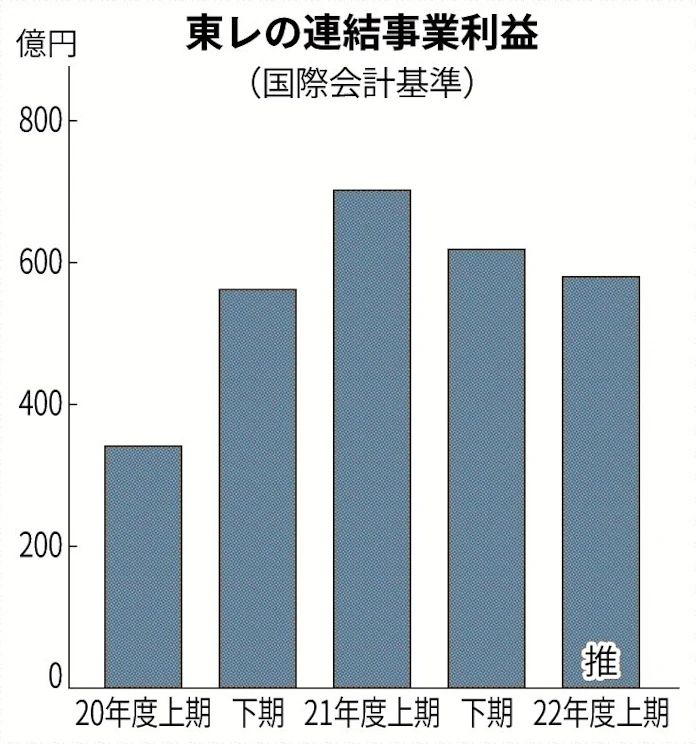 Jkuchgfhh745vm Jkuchgfhh745vm