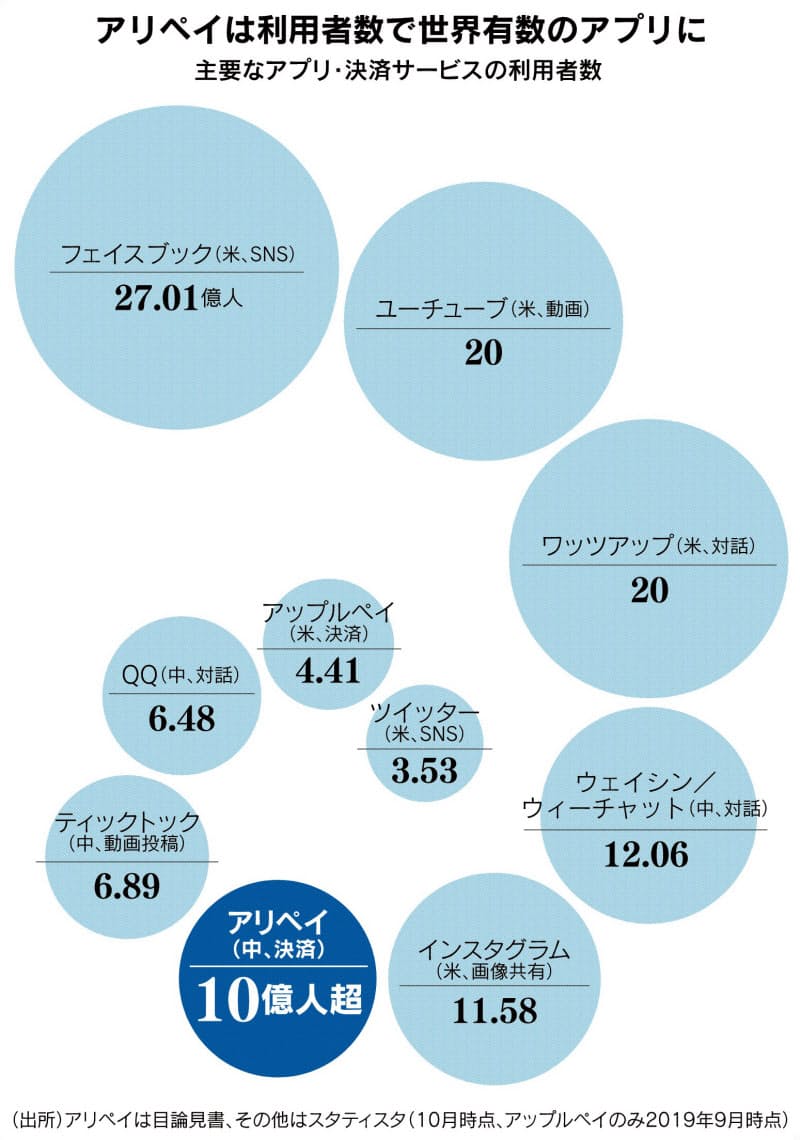アント 異形の金融帝国 ナウティスニュース アント 異形の金融帝国 ナウティスニュース