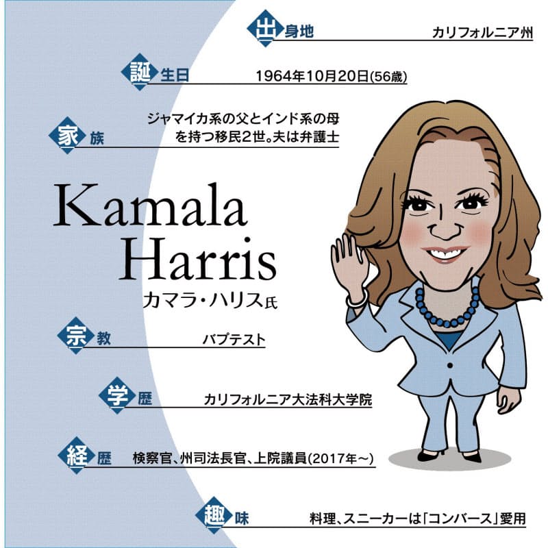 カマラ ハリス氏 革新派検察官で名声 ナウティスニュース カマラ ハリス氏 革新派検察官で名声 ナウティスニュース