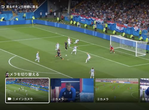 スポーツ中継 ネットが主役 日本経済新聞 スポーツ中継 ネットが主役 日本経済新聞