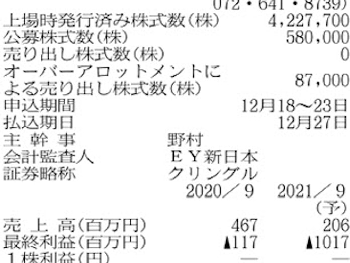 新規公開株の横顔 クリングルファーマ 難治性疾患の薬開発 日本経済新聞 新規公開株の横顔 クリングルファーマ 難治性疾患の薬開発 日本経済新聞