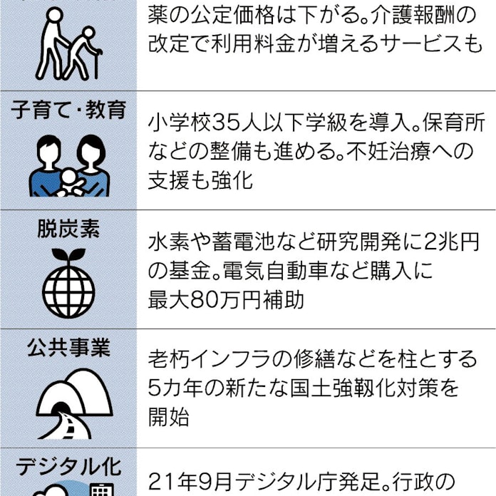 背水の陣 使い方 背水の陣 使い方