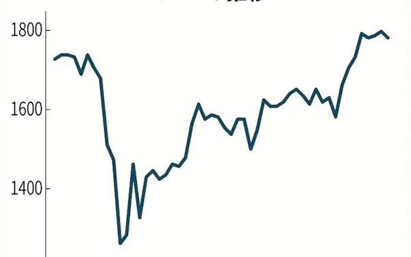きょうのことば のニュース一覧 日本経済新聞