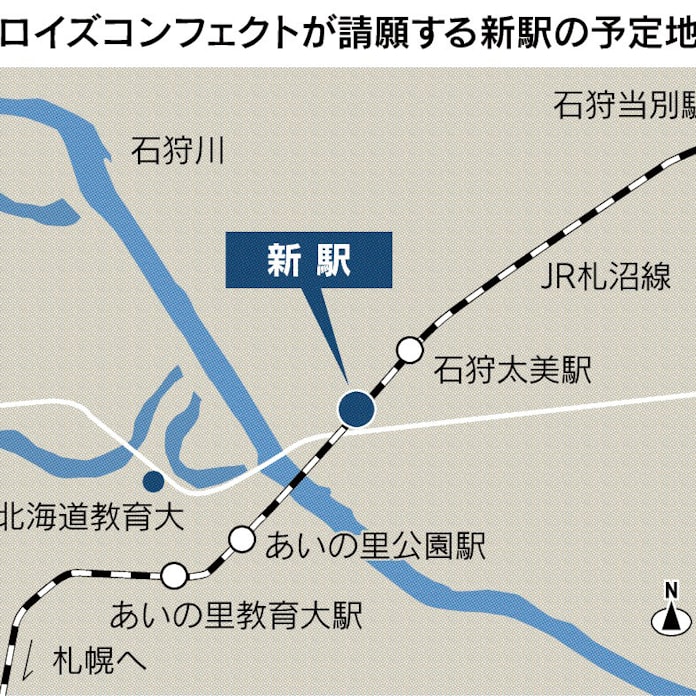 北海道に ロイズ 駅計画 Jr札沼線 日本経済新聞
