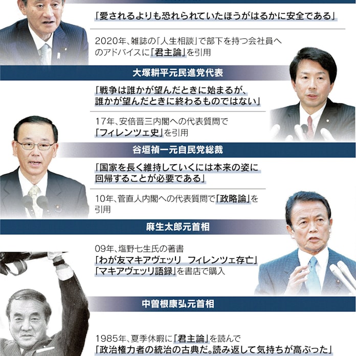 マキャベリを好む政治家 日本経済新聞 マキャベリを好む政治家 日本経済新聞