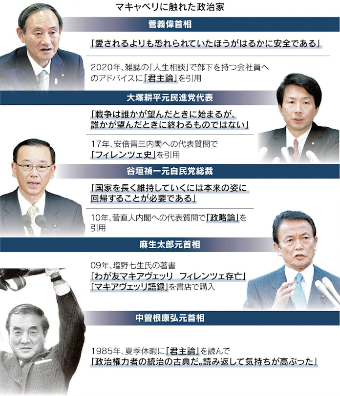 マキャベリを好む政治家 日本経済新聞