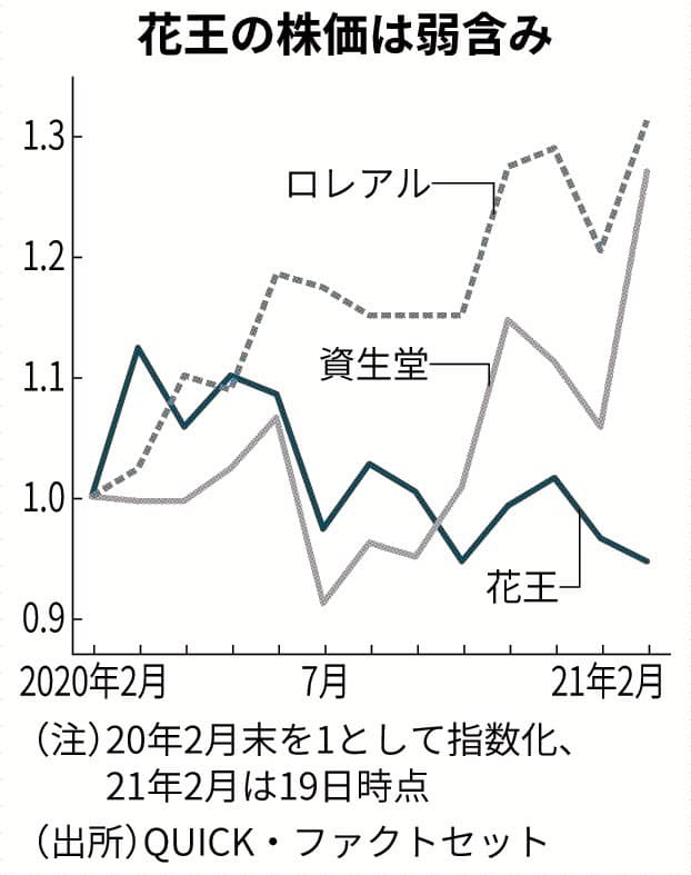 印刷 花王 ラウンジ 予約 花王 ディズニー ラウンジ 予約 印刷 花王 ラウンジ 予約 花王 ディズニー ラウンジ 予約