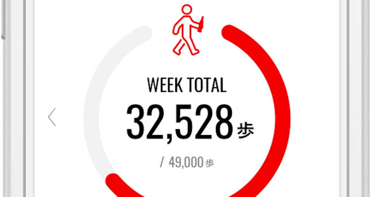 歩くだけでお得な特典 アプリ使い意欲アップ 日本経済新聞