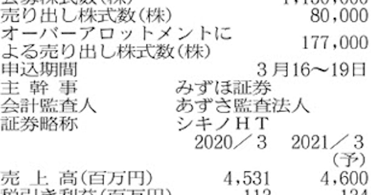 シキノハイテック 日本経済新聞 シキノハイテック 日本経済新聞