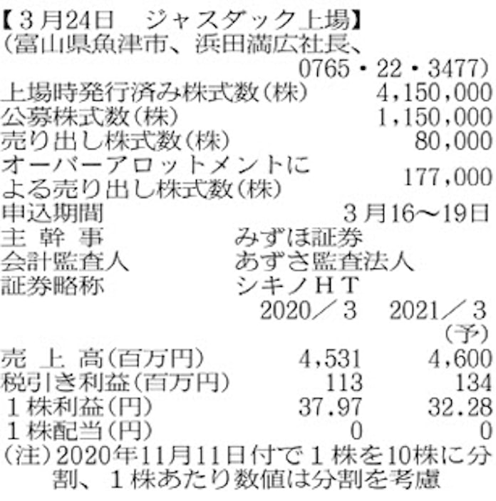 シキノハイテック 日本経済新聞 シキノハイテック 日本経済新聞