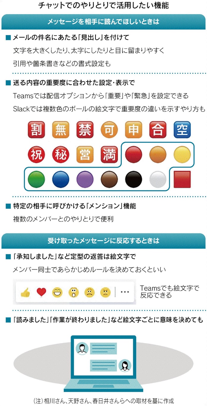定型返信は絵文字 効率意識 日本経済新聞 定型返信は絵文字 効率意識 日本経済新聞