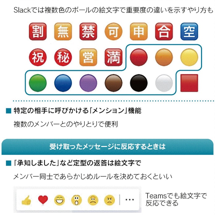 定型返信は絵文字 効率意識 日本経済新聞 定型返信は絵文字 効率意識 日本経済新聞