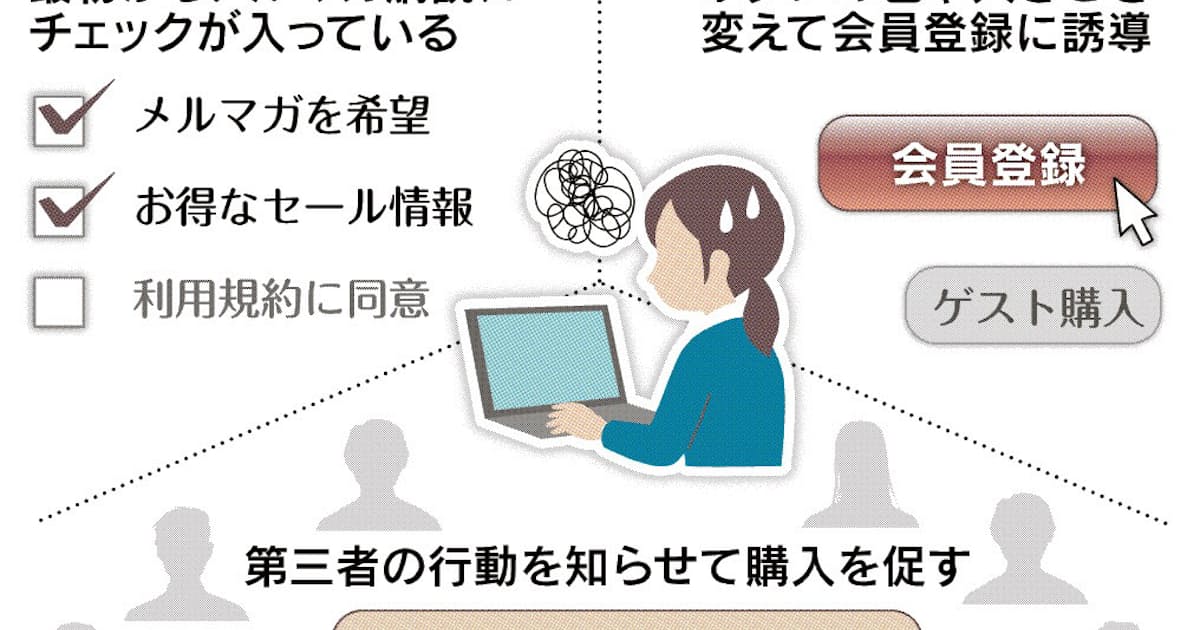 ダークパターン 世界で規制強化 日本経済新聞 ダークパターン 世界で規制強化 日本経済新聞
