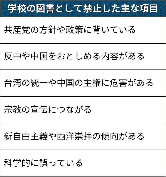 中国 西洋排除の愛国教育 反中や宗教関連の書籍禁止 日本経済新聞