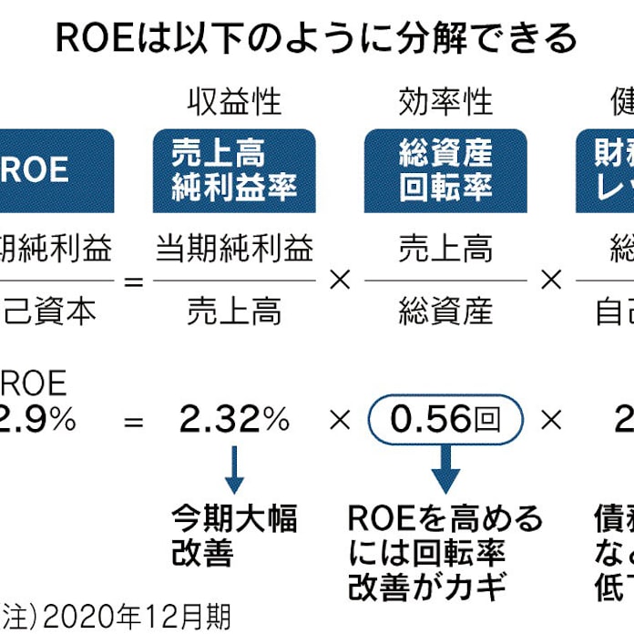 正念場 中文 正念場 中文