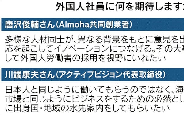 Comemoの論点 のニュース一覧 日本経済新聞