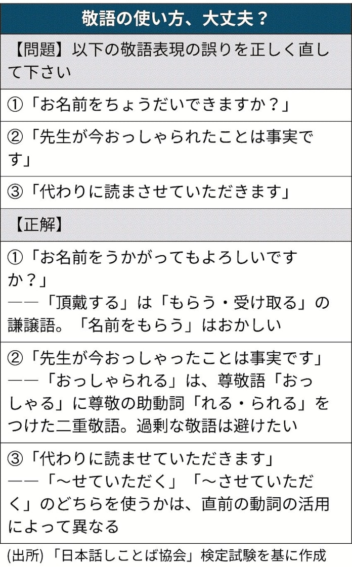 若者言葉 ヤバくない 日本経済新聞 若者言葉 ヤバくない 日本経済新聞