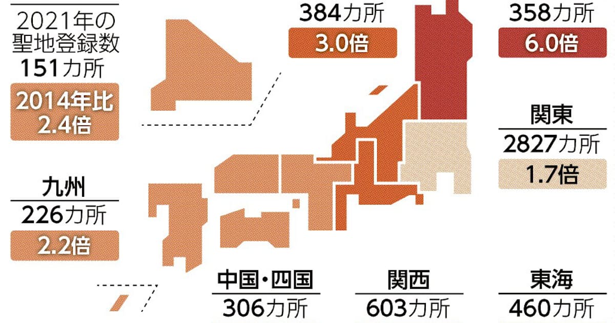 アニメ聖地巡礼 経済潤す 日本経済新聞 アニメ聖地巡礼 経済潤す 日本経済新聞