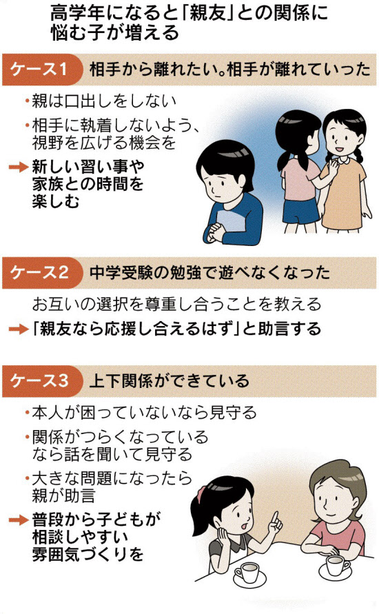 公の場での発言・インタビュー報道記録