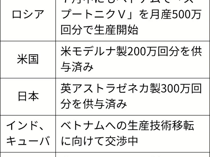Senshu U Ac Jp