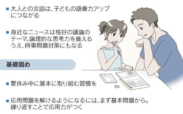 育む のニュース一覧 日本経済新聞 育む のニュース一覧 日本経済新聞