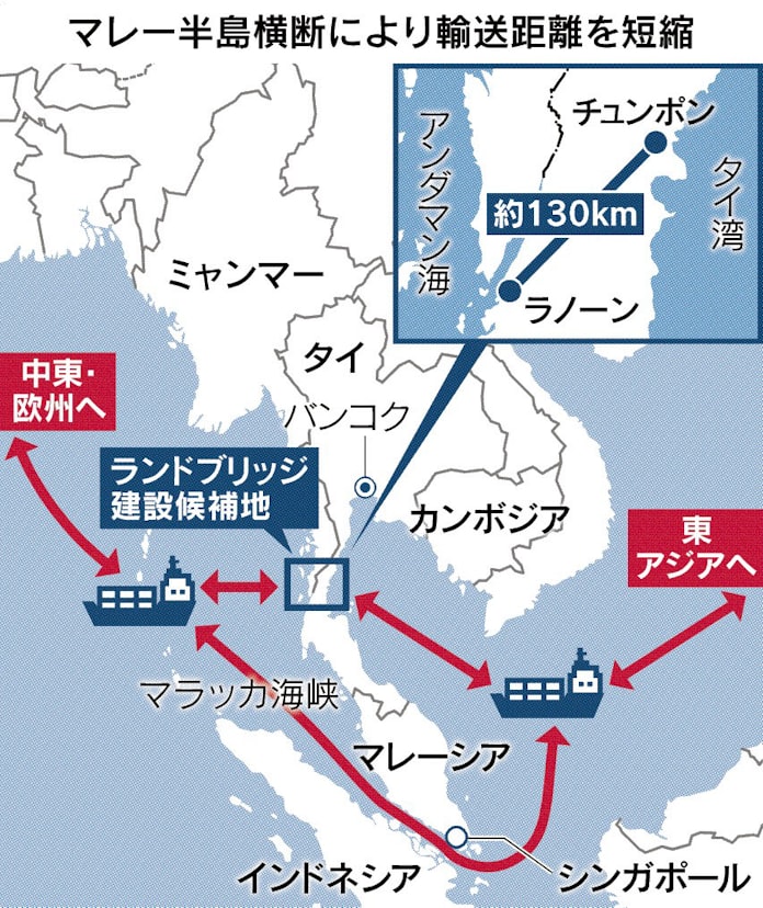 マレー半島に 横断橋 の夢 日本経済新聞 マレー半島に 横断橋 の夢 日本経済新聞