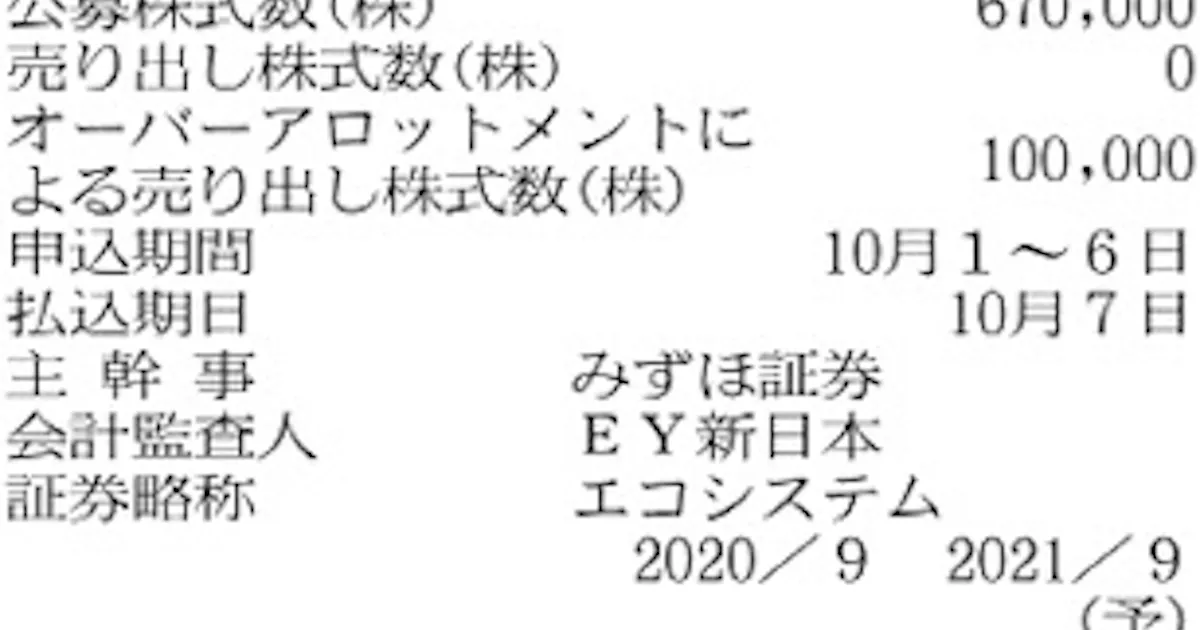 日本エコシステム 日本経済新聞 日本エコシステム 日本経済新聞
