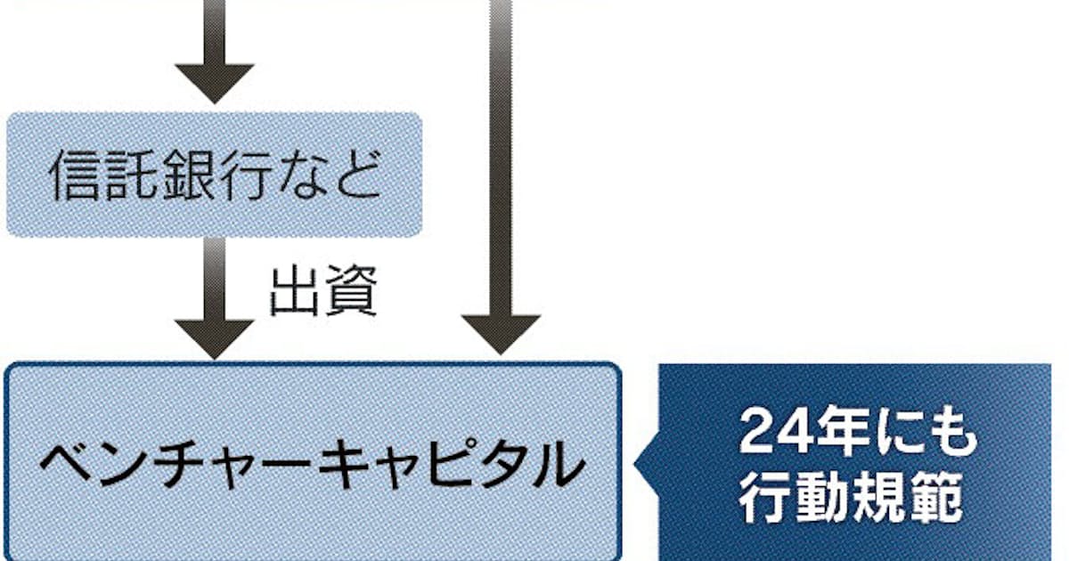 画像 1