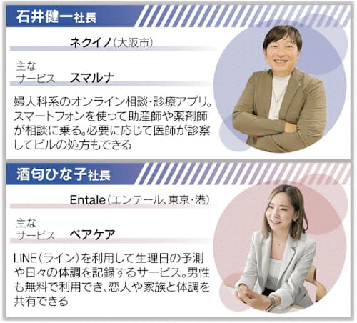 働く女性と生理 脱タブーに 日本経済新聞 働く女性と生理 脱タブーに 日本経済新聞