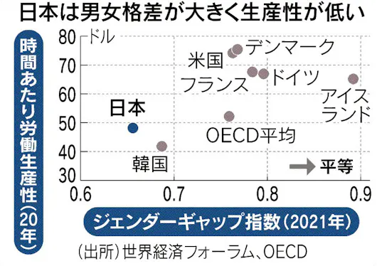 成長の未来図 8 アイスランド 09年の大転換 日本経済新聞 成長の未来図 8 アイスランド 09年の大転換 日本経済新聞