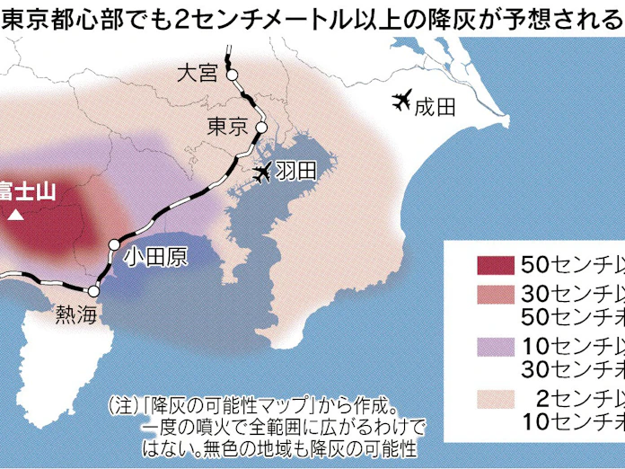富士山噴火に備える 下 Jr東 降灰から交通守る 日本経済新聞 富士山噴火に備える 下 Jr東 降灰から交通守る 日本経済新聞