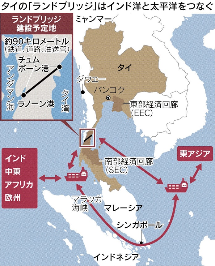 タイ 陸上橋 日本は動くか 日本経済新聞 タイ 陸上橋 日本は動くか 日本経済新聞