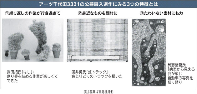 首都圏まるかじり なんでも調査団 障害者アート 東京彩る 日本経済新聞 首都圏まるかじり なんでも調査団 障害者アート 東京彩る 日本経済新聞