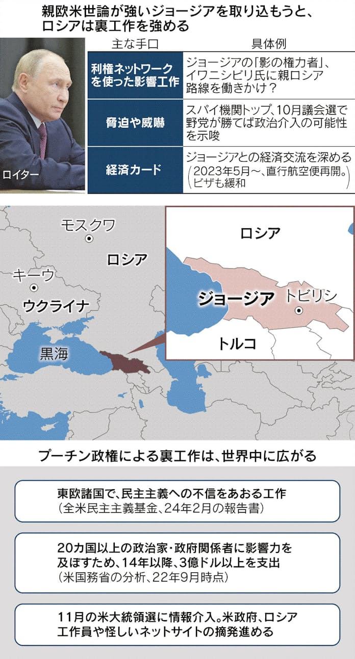 ロシア 小学生 配信