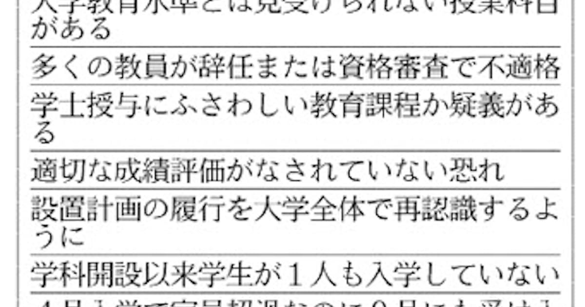 日本経済新聞