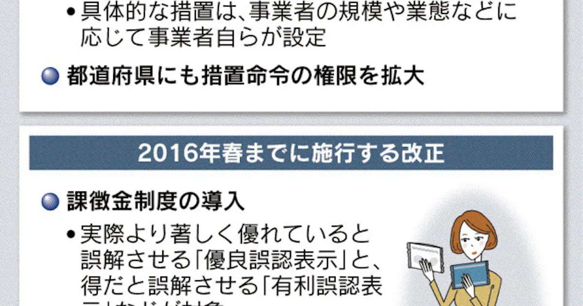 企業 景表法対策に奔走 日本経済新聞