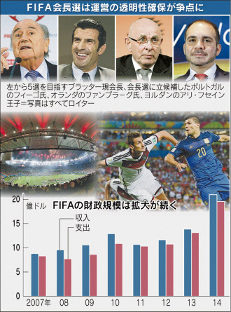 Fifa元副会長も逮捕 南アw杯で不正か 日本経済新聞