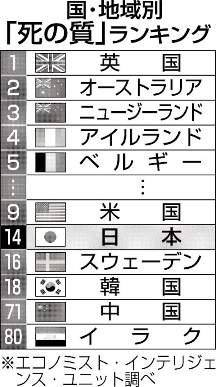 日本経済新聞