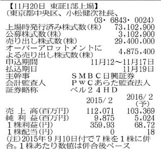 新規公開株の横顔 ベルシステム24ホールディングス 日本経済新聞