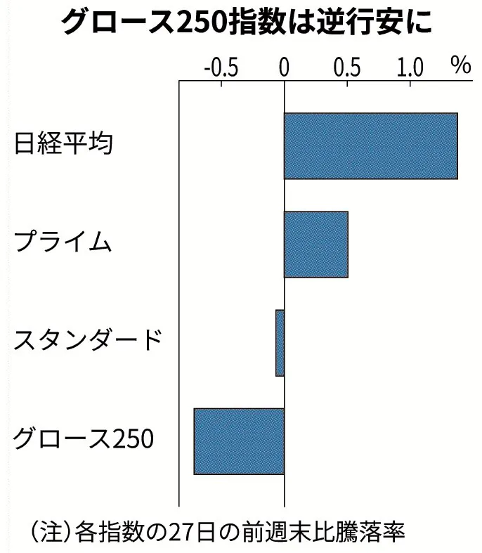 6085 株価:知っておくべきこと — image 1