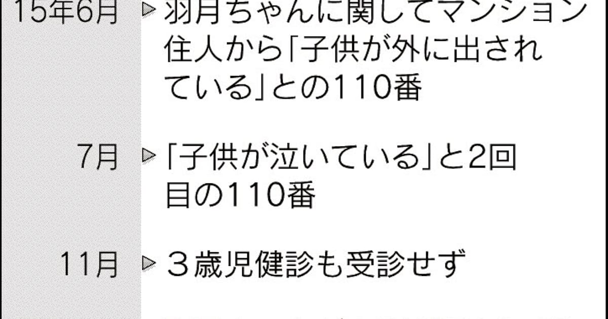 虐待の情報共有されず 埼玉 狭山の3歳女児死亡 日本経済新聞 虐待の情報共有されず 埼玉 狭山の3歳女児死亡 日本経済新聞