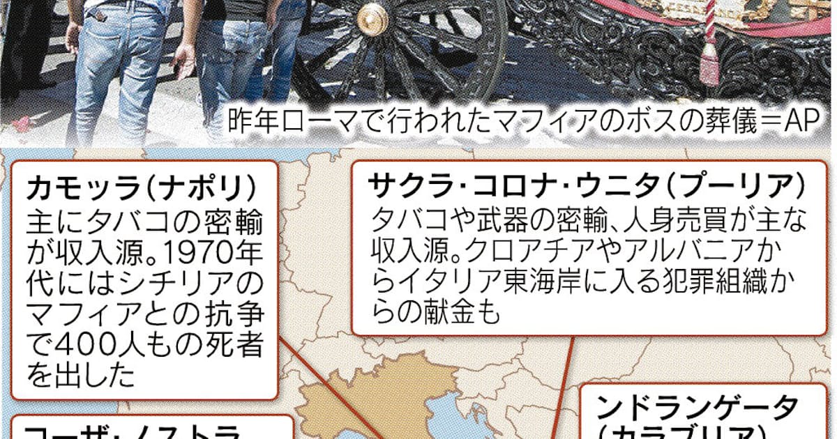 マフィアの闇 いまだ深く 日本経済新聞 マフィアの闇 いまだ深く 日本経済新聞